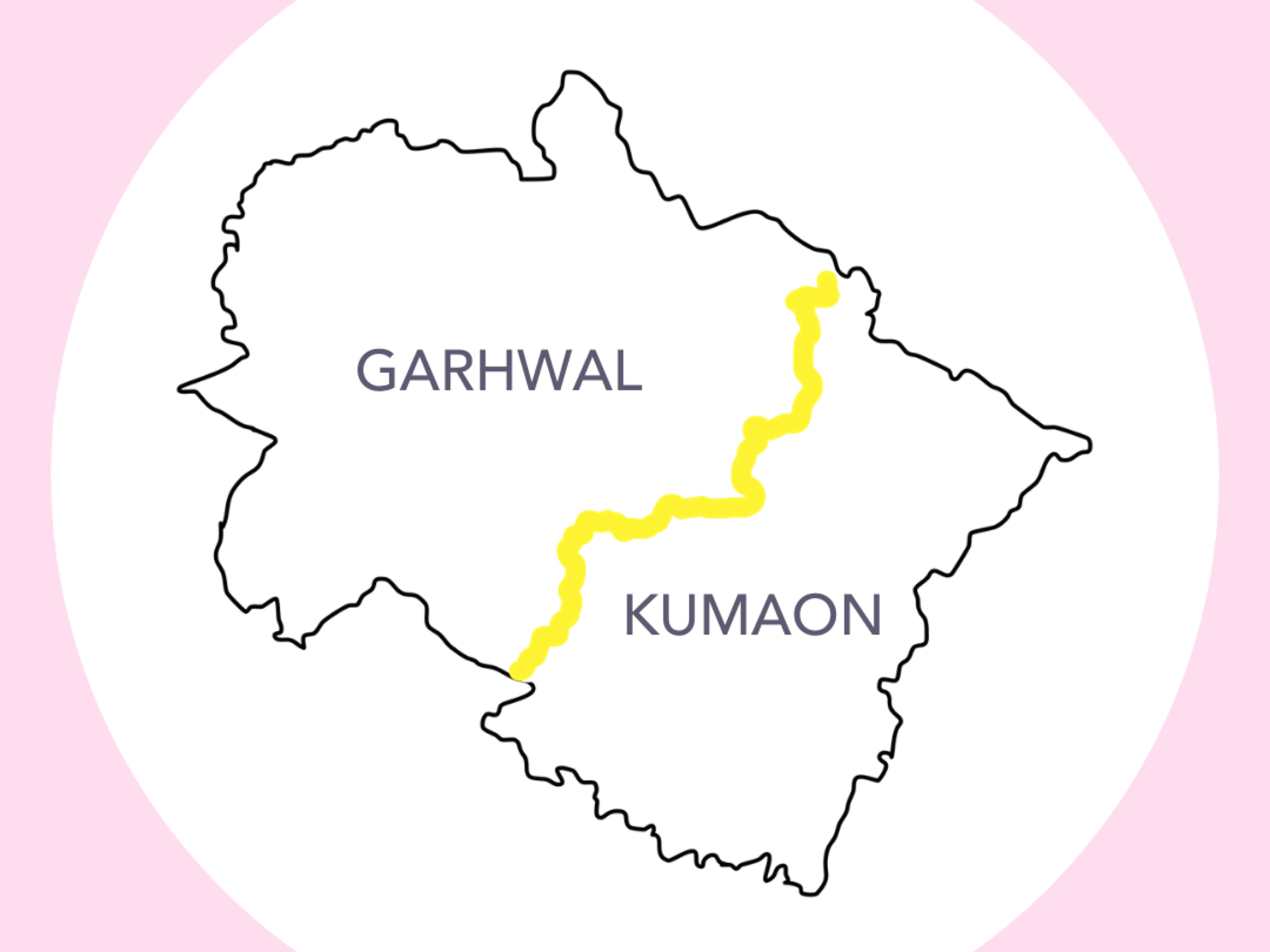 Pahadi Cuisine of Uttarakhand